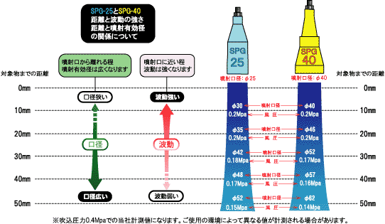 クリックで拡大