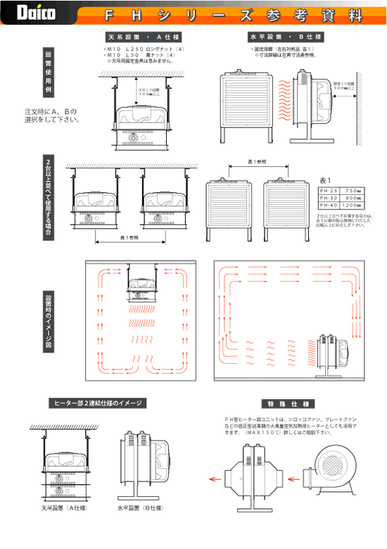 クリックでFHシリーズ図面拡大