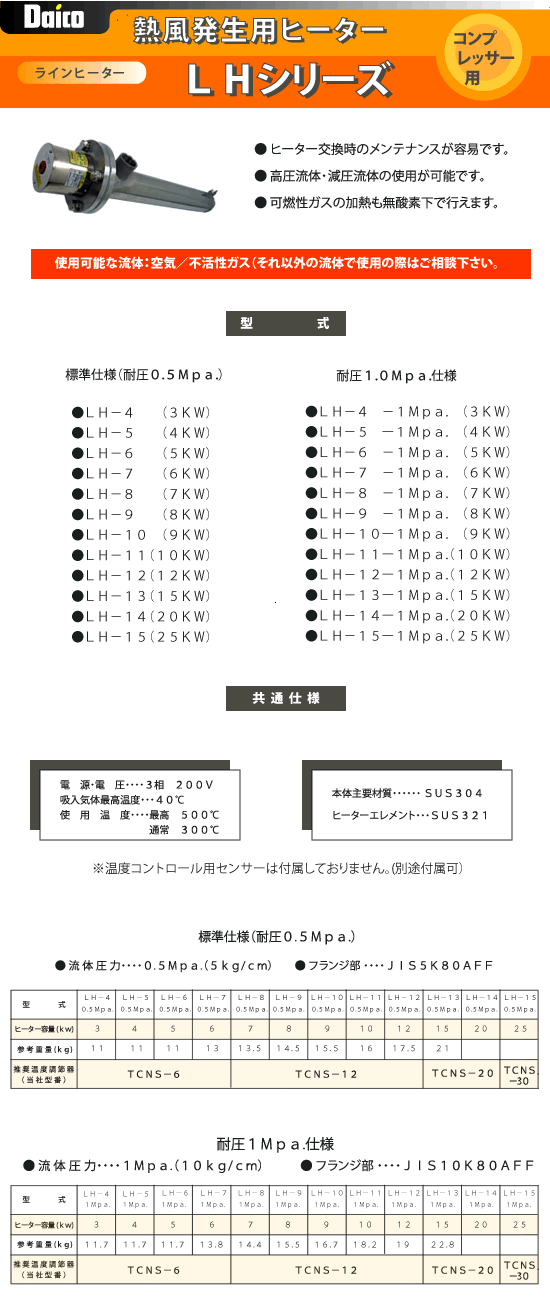 クリックで図面拡大