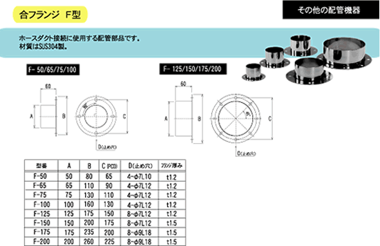 相フランジFシリーズ　クリックで図面拡大