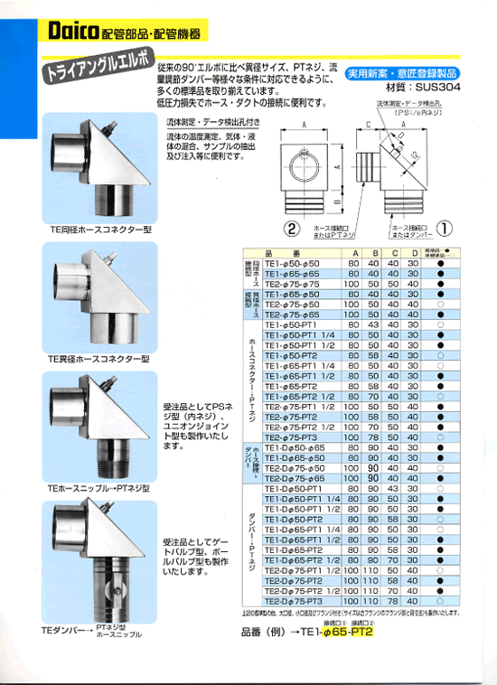 クリックで図面拡大