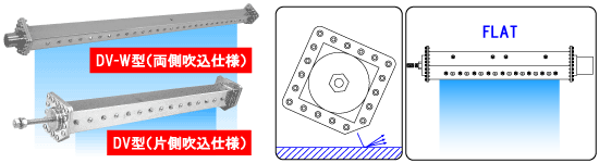 コンプレッサー用DVシリーズシリーズ