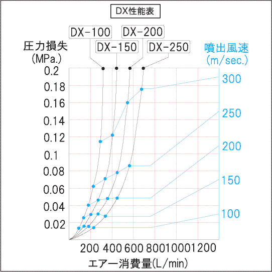 クリックで図面拡大