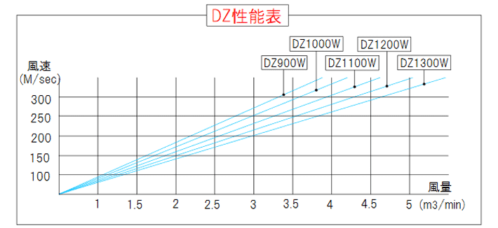 クリックで図面拡大