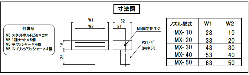 クリックで寸法図拡大